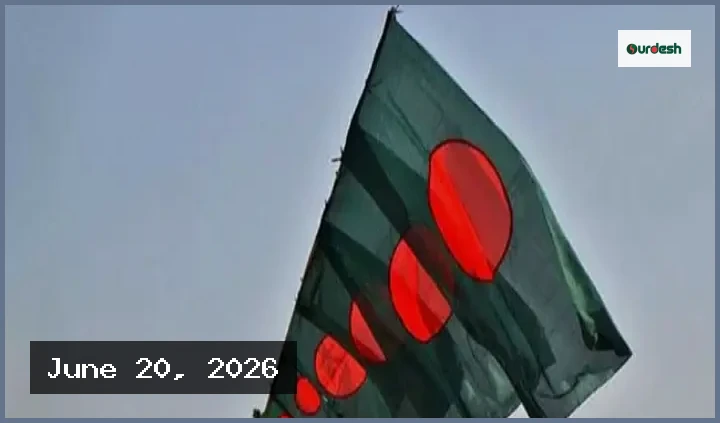 বাংলাদেশের ভূ-রাজনৈতিক গুরুত্ব ও নতুন কূটনৈতিক চাপ