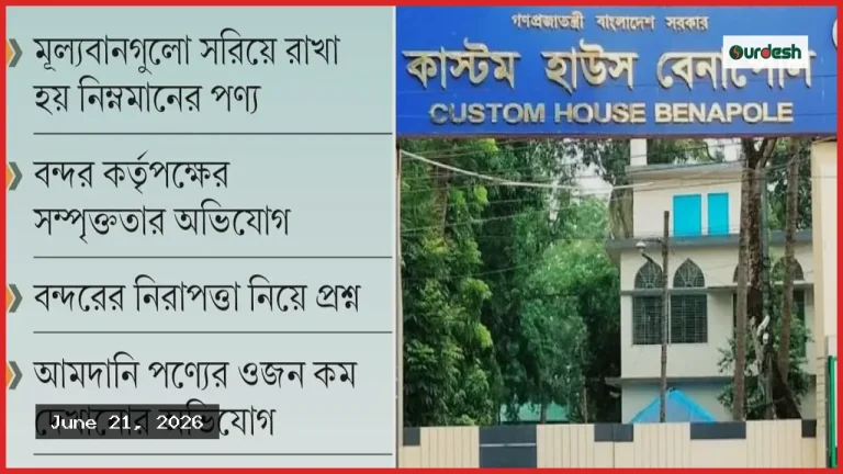 বেনাপোল বন্দরে কাস্টমসের ৬ কোটি টাকার পণ্য উধাও