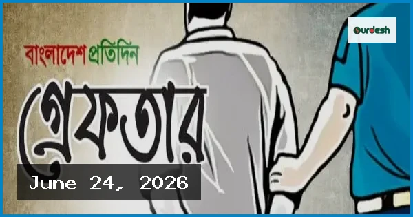 রাজধানীর সায়েদাবাদ থেকে ৬ ছিনতাইকারী গ্রেফতার