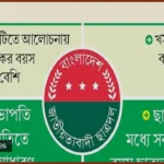 ছাত্রদল কবে নিয়মিত শিক্ষার্থীদের হবে, উঠছে প্রশ্ন