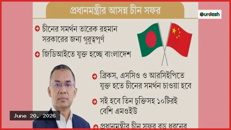 ঢাকা-বেইজিং কৌশলগত সম্পর্কের নতুন ভিত্তি স্থাপন