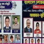 শিল্পী সমিতির ভোটার তালিকায় অনিয়মের অভিযোগ
