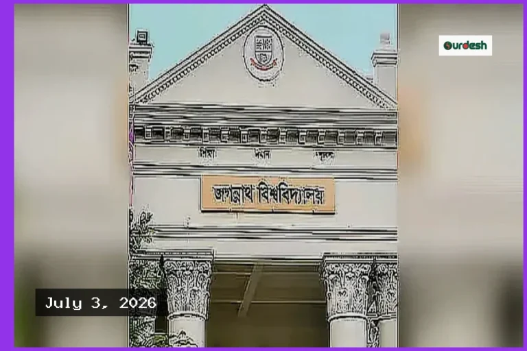 জগন্নাথ বিশ্ববিদ্যালয়ের শিক্ষার্থীদের নিরাপত্তায় চালু হচ্ছে কিউআরটি পোর্টাল