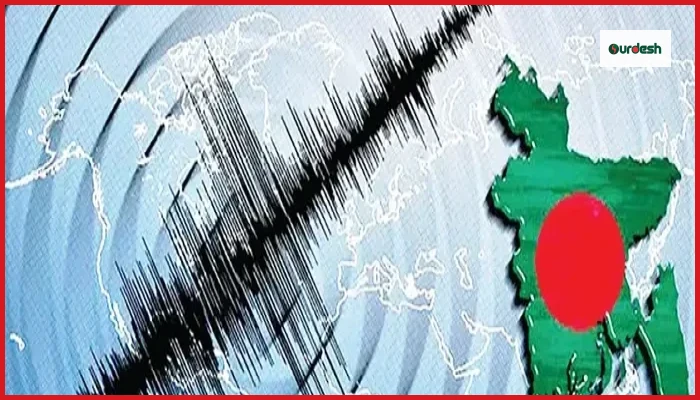 প্রাকৃতিক দুর্যোগকে আল্লাহর সতর্কবার্তা হিসেবে গ্রহণ করুন