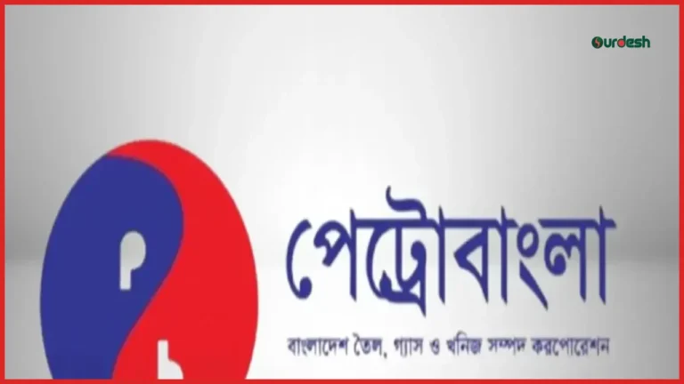 মহেশখালীতে এলএনজি সরবরাহ কমে যাওয়ায় দেশজুড়ে গ্যাসের স্বল্পচাপের শঙ্কা