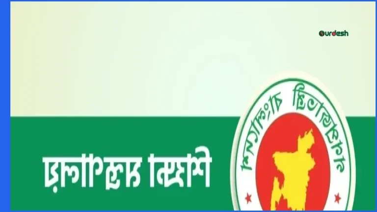 বিসিএস শিক্ষা ক্যাডারের ২৮ কর্মকর্তাকে বদলি