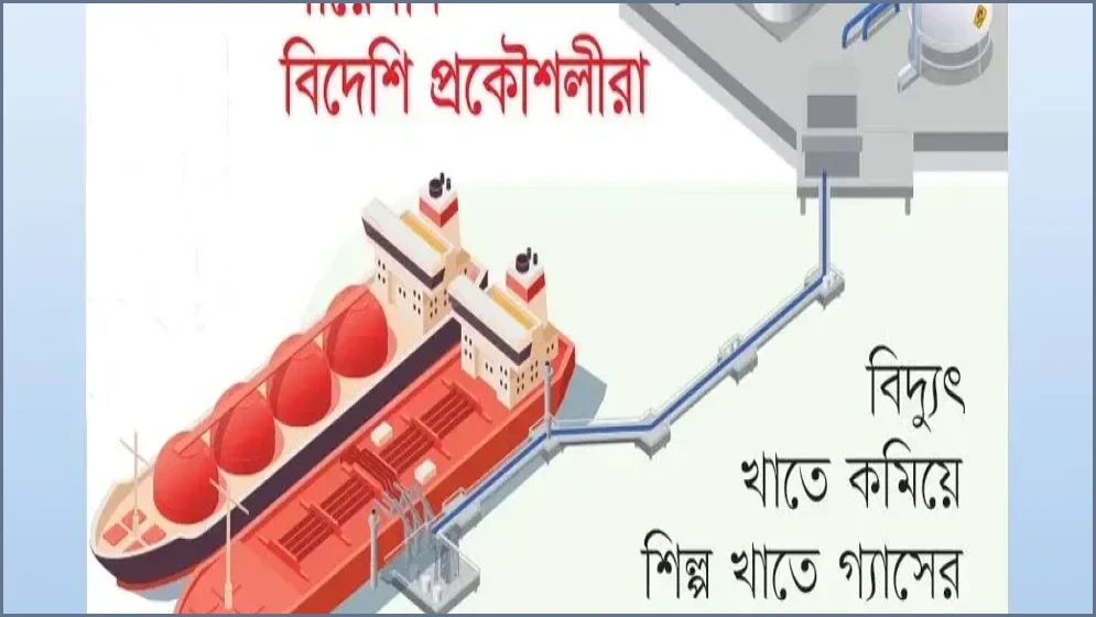 মাতারবাড়ী এলএনজি টার্মিনাল মেরামতে অনিশ্চয়তা, দেশজুড়ে তীব্র গ্যাস সংকট