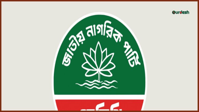 মিডিয়া ও ব্র্যান্ডিং বিষয়ক নতুন উপ-কমিটি গঠন করল এনসিপি